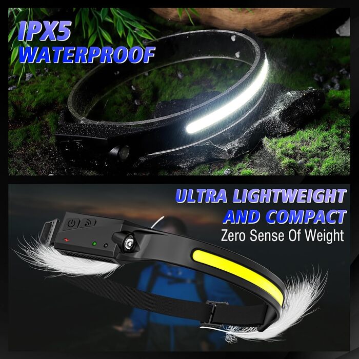 Акумуляторний світлодіодний налобний ліхтар, суперяскравий 2000 люмен, 5 режимів світла, 1200 мАг, надлегкий 230, водонепроникний IPX4, ідеально підходить для кемпінгу, бігу, риболовлі, пробіжок, 2 шт.