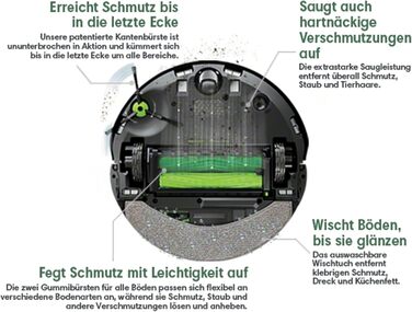 Робот-пилосос iRobot Roomba Combo j7 (c7156) з функцією виявлення/уникнення об'єктів, картографування, 4-етапне прибирання, цілеспрямоване прибирання кімнати або території, сумісний з голосовим помічником, колір Navy Blue