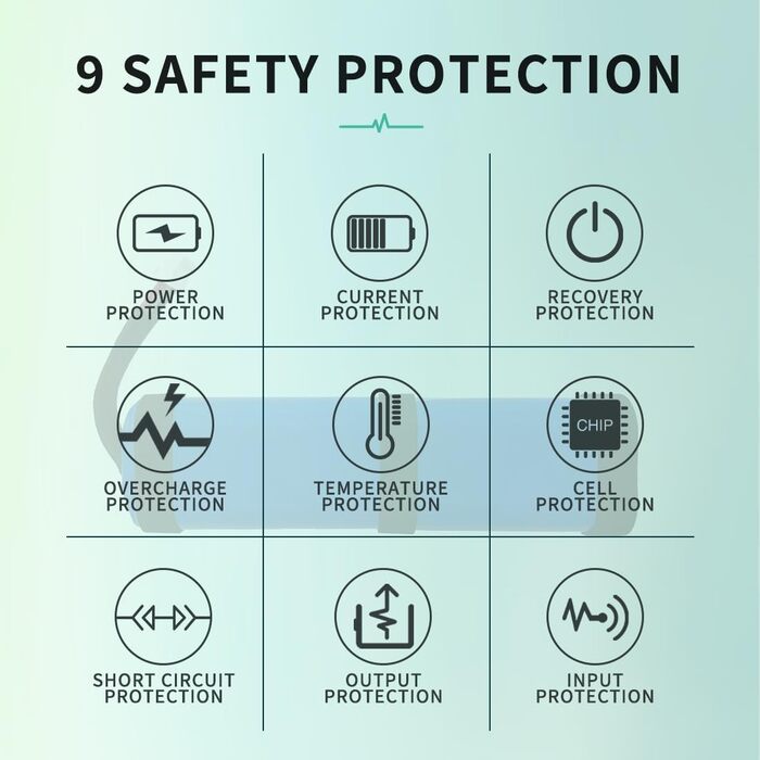 Замінний акумулятор, сумісний з водонепроникною Bluetooth-колонкою JBL Xtreme 2 GSP093198H, номер деталі Xtreme2 2INR19 66-2 SUN-INTE-103 7.4V (не Xtreme 1)