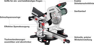 Набір торцювальних пилок Metabo KGS 254 M - 613254900 - з лінією Precision Cut Line, 2-м твердосплавним пиляльним полотном 254 мм