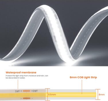 Світлодіодна стрічка Wisada 24 В COB, 320 світлодіодів/м Супер яскрава гнучка світлодіодна стрічка COB Світлодіодна стрічка, водонепроникна світлодіодна підсвічування телевізора IP68 Струнні світильники для освітлення акваріума та шафи (холодний білий, 6 