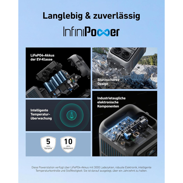 Портативна електростанція Anker SOLIX C300, акумулятор LiFePO4 ємністю 288 Втгод, сонячний генератор потужністю 300 Вт (макс. 600 Вт), двостороння швидка зарядка 140 Вт, для кемпінгу, відпочинку на природі, подорожей, надзвичайних ситуацій, у дорозі (соня