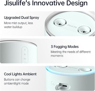 Зволожувач JISULIFE для спальні 1 л, зволожувач повітря з верхнім заповненням 30 дБ, зволожувач повітря 8000 мАг, зволожувач для рослин із нічником для спальні/дитячої кімнати/зелені рослини