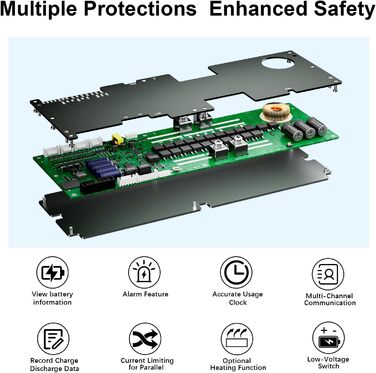 Інверторний блок керування сонячною енергією JKBMS 8S-16S 24V-48V 150A, домашній накопичувач енергії BMS 1A, активний баланс, вбудований Bluetooth з RS485 CAN для сонячної системи (JK-PB1A16S15P) JK-PB1A16S15P V15