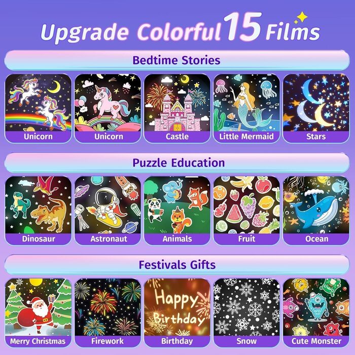 Один вогонь зоряного неба проектор для дітей з 15 фільмами, нічник для дітей та немовлят, Bluetooth зоряний проектор галактичний проектор, подарунки для дівчаток та дітей, декор дитячої кімнати кролик