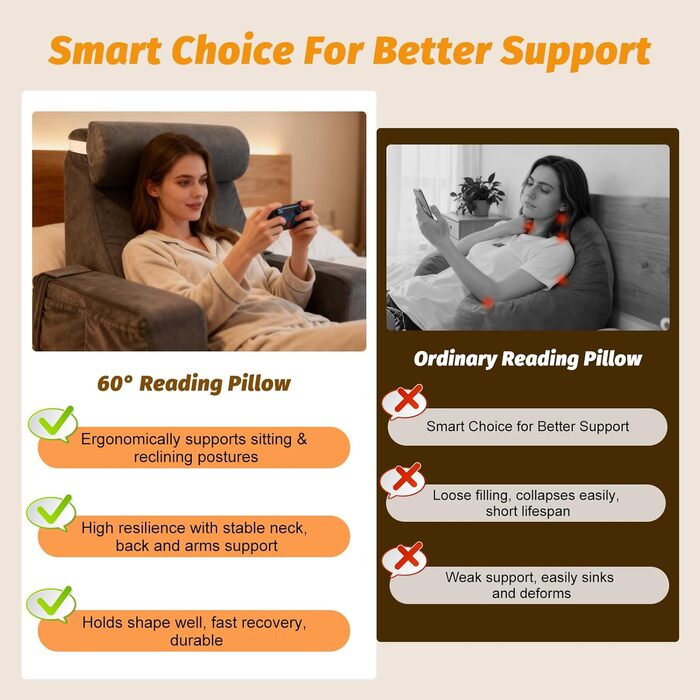 Велика подушка для читання зі знімною спинкою, ергономічна подушка для спини з підлокітником, кишенею та чохлом, який можна прати, для читання та перегляду телевізора (сіра)