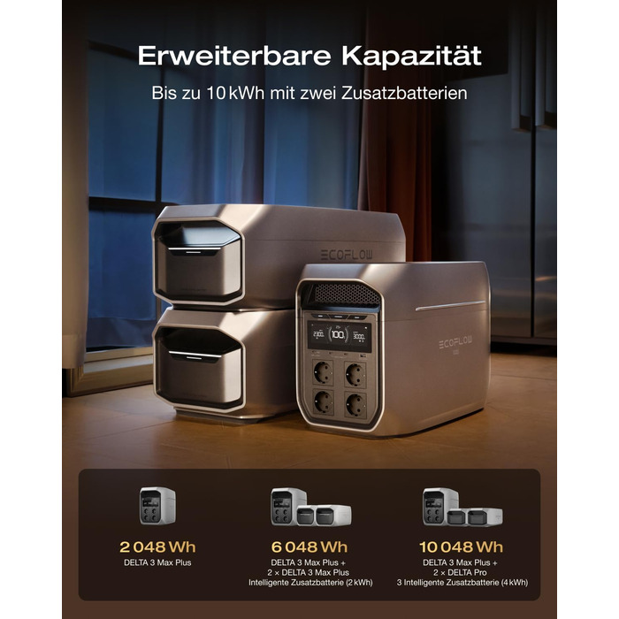 Портативна електростанція ECOFLOW DELTA 3 Max Plus 2048 Втгод, 0 ПДВ, мікроінвертор WLAN Stream 800 Вт, розширюється до 10 кВтгод, вихідна потужність змінного струму 3000 Вт, зарядка 080 за 47 хв, сонячна енергія для дому, кемпінгу, мікроінвертор DELTA 3 