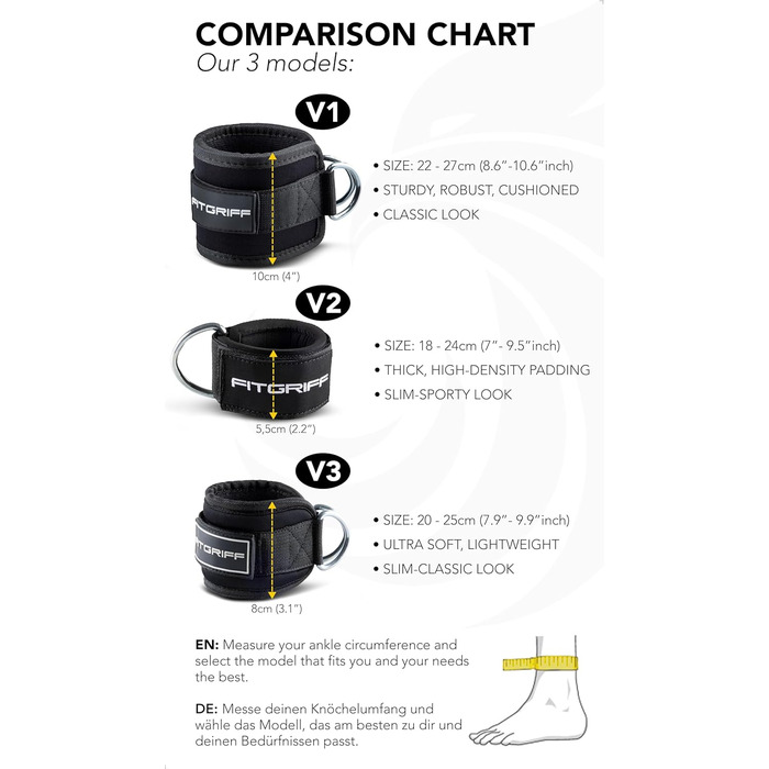Ремені для ніг Fitgriff V2 (з сильною набивкою) - для фітнес-тренувань на тросі - Ремені для щиколотки Манжети для щиколотки для жінок і чоловіків чорні