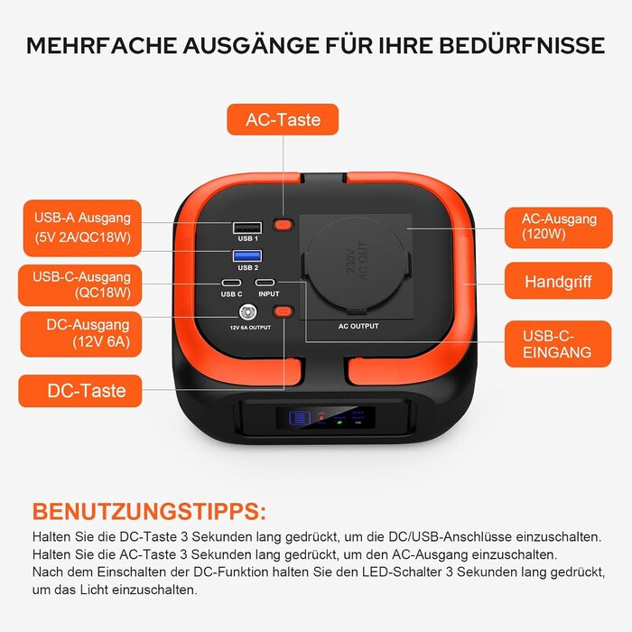 Портативна електростанція SinKeu 97 Втгод, міні-генератор 26400 мАг з розеткою 120 Вт 230 В змінного струму, 12 В постійного струму, USB-портами для мобільного телефону, ноутбука, мобільним блоком живлення для кемпінгу, подорожей та надзвичайних ситуацій 