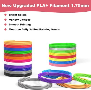 Кольорів 3D Pen Filament PLA 1,75 мм Кольори 3D Pen 5 м кожна Аксесуари 3D Pen Filament 3D Pen Filament для ручки 3D-принтера, для дітей і дорослих (3D ручка не входить в комплект), 30