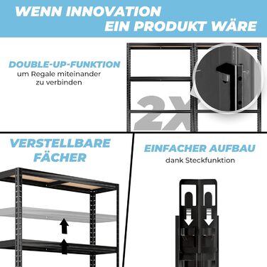 Високий міцний стелаж ALL Premium 180x90x40 см - Комплект з 2 шт. , Чорний, Вантажопідйомність 1250 кг, Міцний металевий стелаж для підвалу, Стелажі для зберігання та комори, Ідеальні стелажі для підвалів, підвалів та комор, 2 x 180x90x40 см, Чорний