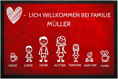 Персоналізований килимок для родини та собаки 60x40 см з іменем, сімейними фігурками та мотивом собаки нековзний, легко чиститься для вхідних дверей, подарунок на новосілля 40 x 60 см (прямокутний)