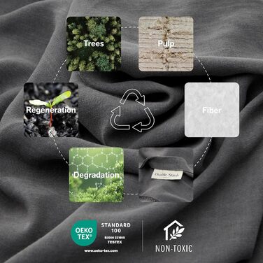 Комплект підковдри Double Stitch by Bedsure Linen Tencel Lyocell, м'який підодіяльник, двоспальний, стійкий, вологонепроникний, ох