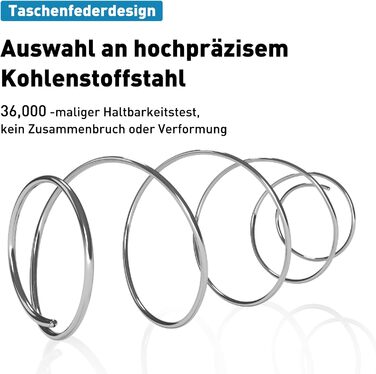 Матрац 180x200 см, 10 шарів, пружинний блок кишенькової конструкції, рівні жорсткості H3 та H4, висота 25 см, 7-зонний матрац 180x200x25 см