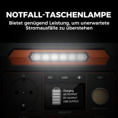 Портативна електростанція FlashFish 230 Втгод із сонячною панеллю 60 Вт, сонячним генератором 300 Вт (пікова потужність 600 Вт) з 2 портами постійного струму, 4 портами USB, світлодіодними ліхтарями, аварійним джерелом живлення для кемпінгу, подорожей, ві