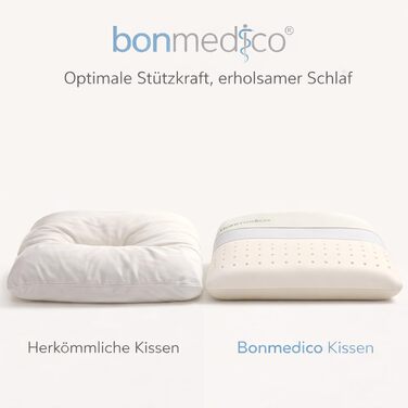 Ортопедична подушка для шиї bonmedico з піни з ефектом пам&39яті для болю в шиї та покращення положення сну 68x40x12 см для сну на спині та на боці чохол, який можна прати, гіпоалергенна Supreme 12 см