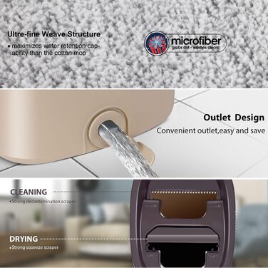 Набір швабр і відро для прибирання MASTERTOP, швабра для підлоги з 6 подушечками з мікрофібри, самоочисна плоска швабра для сухого
