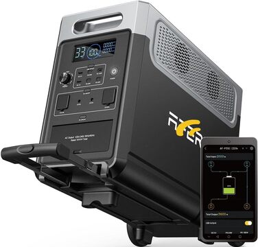 Портативна електростанція AFERIY AF-P310, акумулятор LiFePO4 ємністю 3840 Втгод, 3 виходи змінного струму 3600 Вт, сонячний вхід 2000 Вт, аварійне джерело живлення ДБЖ для кемпінгу, дому, екстрених ситуацій