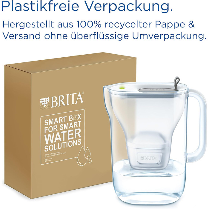 Фільтр для води BRITA Style світло-сірий (2,4 л) вкл. 6 шт. MAXTRA PRO all-in-1 картридж фільтр для води в сучасному дизайні для холодильника для зменшення вапняного нальоту, хлору, таких металів, як свинець і мідь.