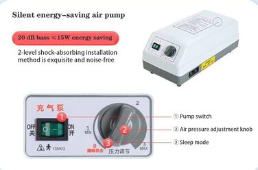 Протипролежневий матрац із системою змінного тиску для тривалого догляду, профілактики та лікування пролежнів, підходить для домашніх та лікарняних ліжок, ліжко для догляду за хворими, з насосом, легко чиститься, ширина 110 см