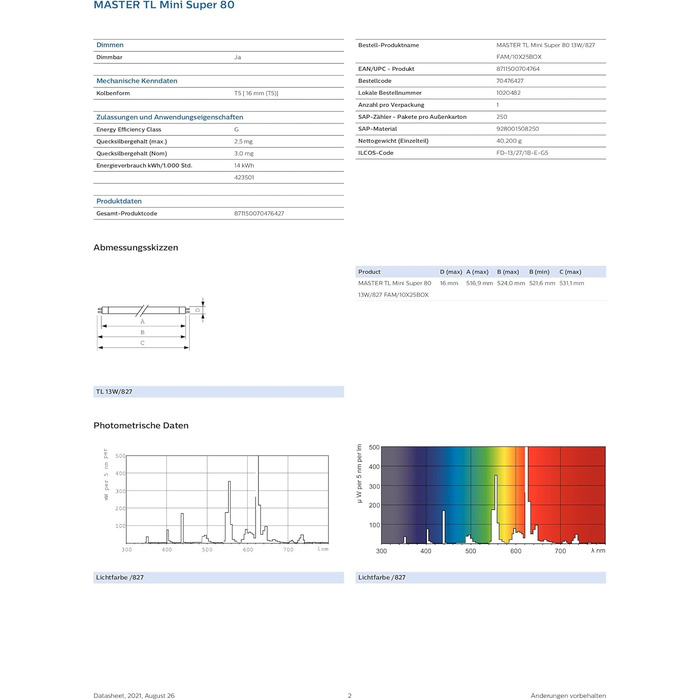 Люмінесцентна лампа Philips Lighting PLS TL Mini 13W/827