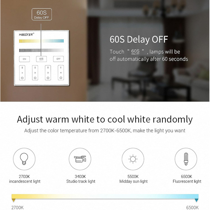 Контролер Miboxer Milight 2.4G 230V 4-зонний настінний контролер TOUCH T2 CCT/TunableWhite для світлодіодної продукції