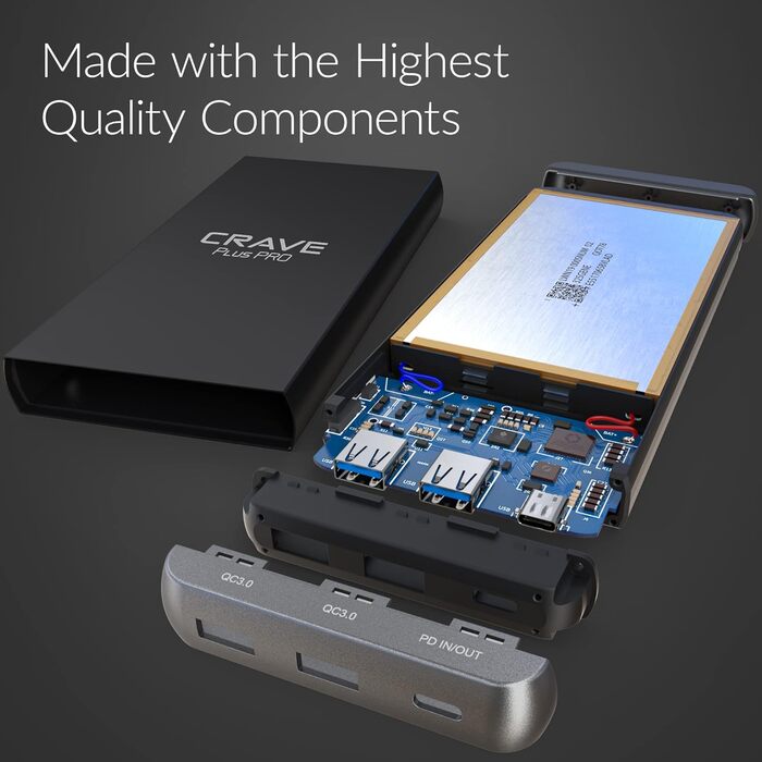 Портативний алюмінієвий зарядний пристрій Crave PD Power Bank, Plus PRO на 20000 мАг Швидка зарядка QC3.0 два порти блок живлення