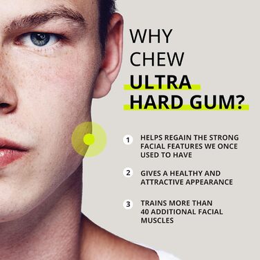 Жувальна гумка для тренування щелепи JAWLINER Hard Fitness Gum (м'ята)