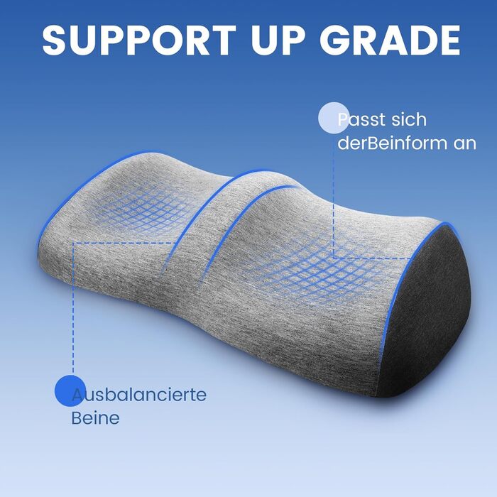 Ергономічна подушка для ніг/валик для колін для сну, подушка для ніг з піни з ефектом пам&39яті для підняття ніг, подушка для підняття ніг з пральним, дихаючим, гіпоалергенним чохлом