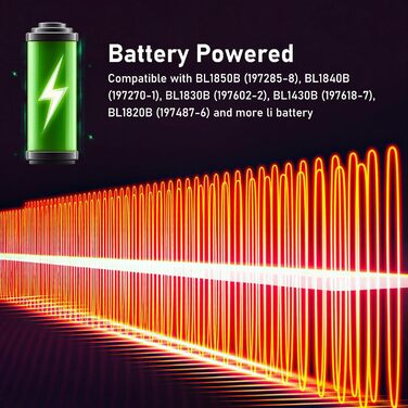 Акумуляторний обігрівач Cuifati, портативний автомобільний обігрівач потужністю 200 Вт, постійна температура, електричний обігрівач для автомобіля, використання в приміщенні, з двома USB-портами та 2.