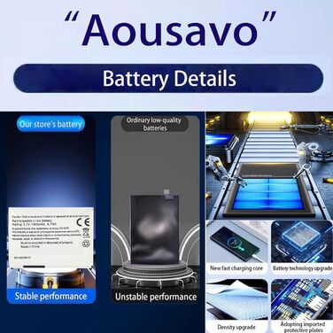 Замінний акумулятор, сумісний з Garmin Zumo 660, 650, 600, 361-00038-01