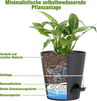 Набір із 6 самополивних квіткових горщиків, 20,3/17,8/16,5/15,2/14/12,7 см, горщики для рослин із системою поливу, кашпо з блюдцем, набір квіткових горщиків, ідеально підходить для кімнатних та балконних садів, чисто чорний колір