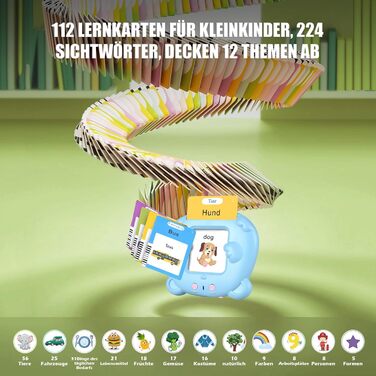 Говорячі картки Дитячі іграшки від 2 3 4 5 6 років Розвиваючі ігри для аутизму Навчальні іграшки Вивчення німецької мови Для дітей