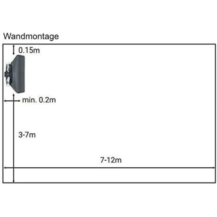 Повітряний обігрівач, обігрівач для прихожей, нагрівальна спіраль, вентилятор-обігрівач HC20-3S 21 кВт, включаючи кронштейн та термостат