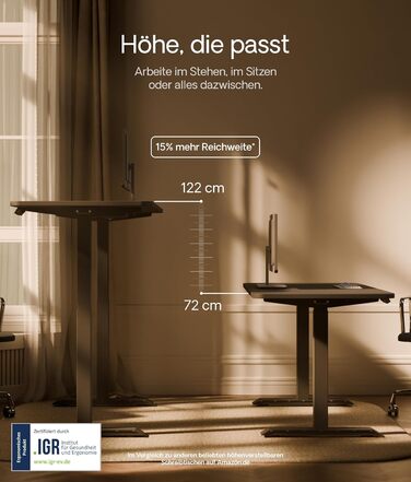 Робочий стіл з електричним регулюванням висоти 160x80 см - Стабільний робочий стіл з електричним регулюванням висоти з сенсорним е