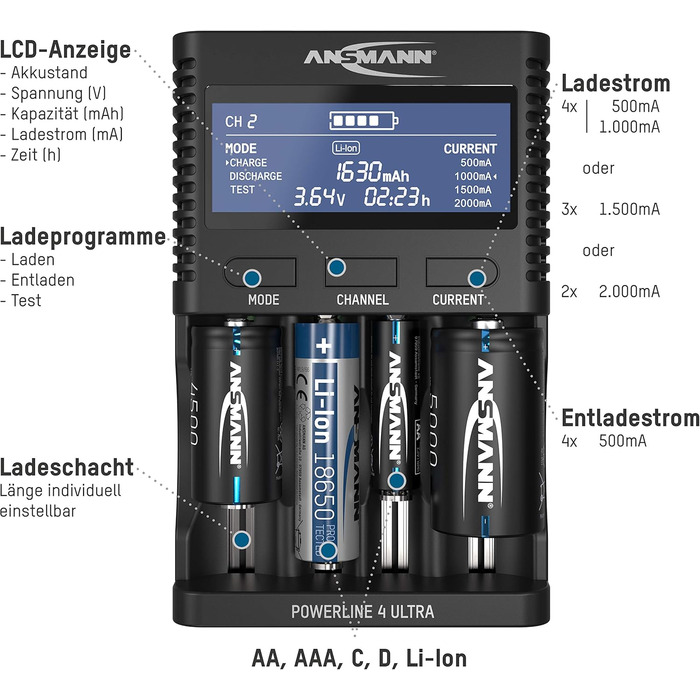 Зарядний пристрій ANSMANN Powerline 4 Ultra для акумуляторів AA/AAA/C/D NiMH та круглих літій-іонних елементів 18650/26650 з 4 програмами заряджання, включаючи 8 акумуляторів NiMH AA2850, швидкий зарядний пристрій Powerline 4 Ultra з 8 акумуляторами AA285