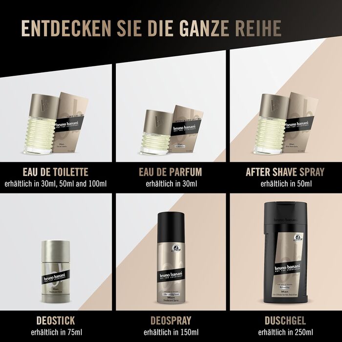 Туалетна вода Bruno Banani Man (50 мл)
