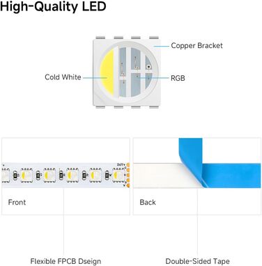 Світлодіодна стрічка 5050SMD RGBW 4IN1 Світлодіодна стрічка RGBХолодна біла (6000-6500K) 24V 5M 96LEDs/m 480LEDs Біла друкована плата IP30 НЕ водонепроникна для внутрішнього освітлення (лише світлодіодна стрічка) Друкована плата Rgbc Біла