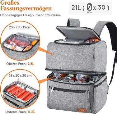 Ізольована сумка-холодильник Lifewit 21L 30 Can, термосумка для обіду, рюкзак-холодильник, герметична двоповерхова сумка-холодильник для чоловіків, жінок, мам для обіду, пікніка, покупок, подорожей, сіра