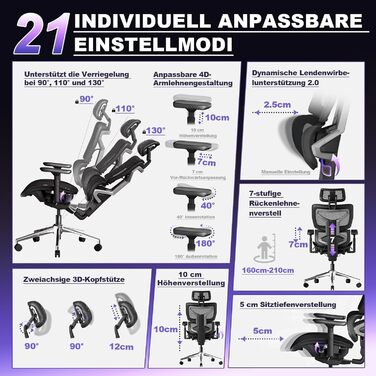 Офісне крісло 200 кг Переможець тесту ергономіки Саморегульована спинка 3.0 Підлокітники 4DMagic Офісні крісла з 3D-підголівником та спинкою 7-позиційне регулювання спинки Сітчасте сидіння офісного крісла (Pro)