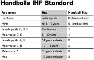 Рожевий, 0 kempablau/
