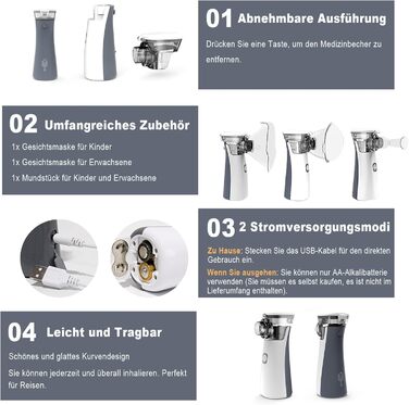 Інгаляційний пристрій для дітей Інгаляційні пристрої для дорослих Набір дитячих інгаляторів-небулайзерів з маскою для обличчя та мундштуком, функція автоматичного очищення, ефективний при респіраторних захворюваннях