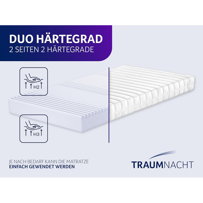 Матрац Traumnacht Easy Comfort Duo з холодної піни 90x200 см H2 та H3 Ергономічний та повітропроникний Сертифіковано Oeko-Tex Висота 11 см Гіпоалергенний та антибактеріальний Німецький стандарт якості, рівень жорсткості H2 (м&39який) H3 (середньо-жорсткий