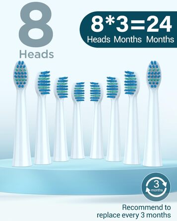 Звукова електрична зубна щітка Sonic для дорослих та дітей акумуляторна щітка з 8 насадками, до 120 днів використання після 3 годин швидкої зарядки, 5 режимів з вбудованим 2-хвилинним таймером блакитного кольору, (в упаковці )