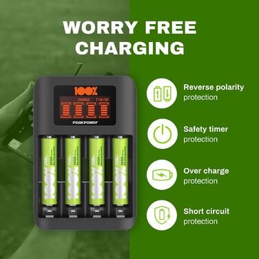 Швидкий зарядний пристрій PeakPower преміум-класу для акумуляторів AAA та AA NiMH з окремим слотом для зарядки та РК-дисплеєм, зарядний пристрій для акумуляторів з 4 батарейками AAA 4 батарейками AAA