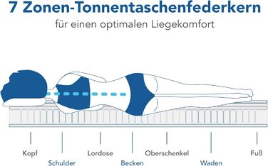 Матрац BMM 90x200 см easyone H3 середньої жорсткості/5-шарова гібридна система пружин Boxspring/Пружинна основа Pocket Springs у поєднанні з піною/Ергономічний 7-зонний матрац, висота 22 см/Матраци Вироблено в Німеччині 90 x 200 см