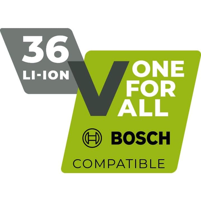 Акумуляторна газонокосарка 3 в 1 IB-LM 38 від IKRA BOSCH 36V, площа газону до 400 м, ширина зрізу 38 см, висота зрізу 30-75 мм, без акумулятора та зарядного пристрою