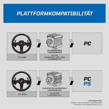 Кермо FANATEC Sim Racing CSL BMW гумове покриття, світлодіодний дисплей, смужка RevStripe, металевий важіль перемикання передач ПК, PS5, PS4