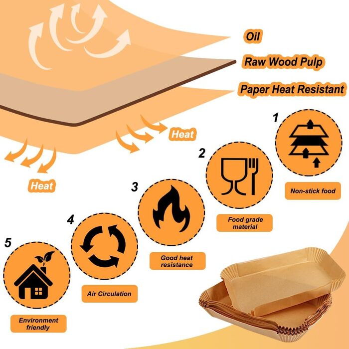 Папір для випічки GINOYA для фритюрниці Ninja AF500EU AF500EUCP, Cecotec 9000, фритюрниці Аксесуари для великих 10,4 л і 10 л різні два розміри фритюрниці (100 шт. ) 100 шт. 10,4 л