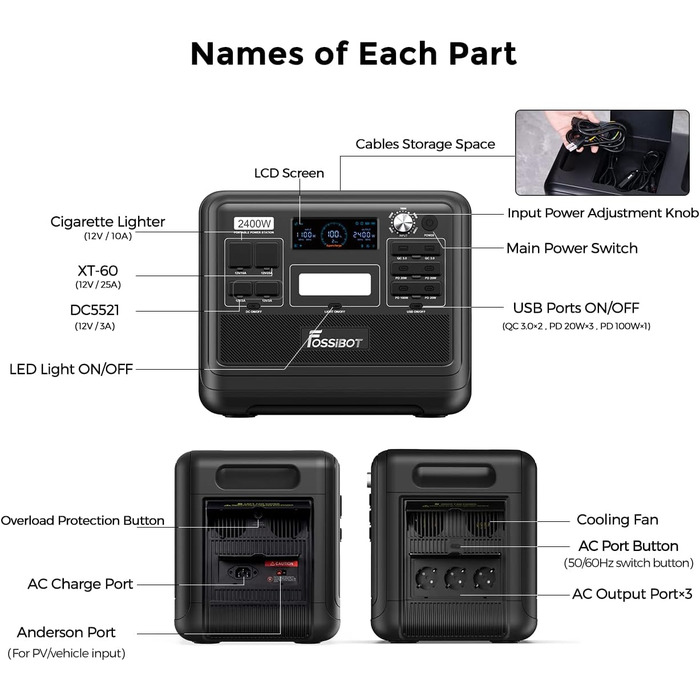 Портативна електростанція FOSSiBOT F2400 2400W 2048Wh, сонячний генератор LiFePO4, балконна електростанція швидкої зарядки 1,5 год